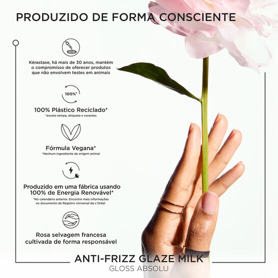 Spray Travel Size Kerastase Gloss Absolu Anti-Frizz Glaze Milk